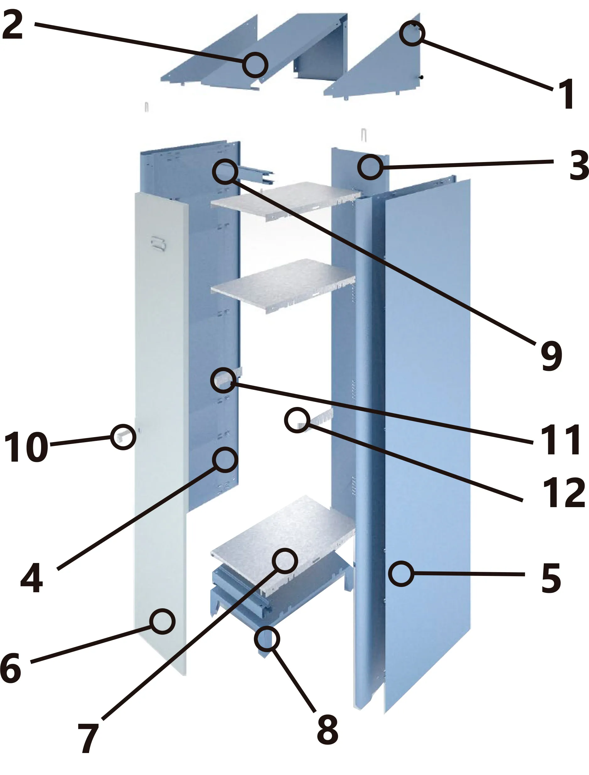 componentes del sistema