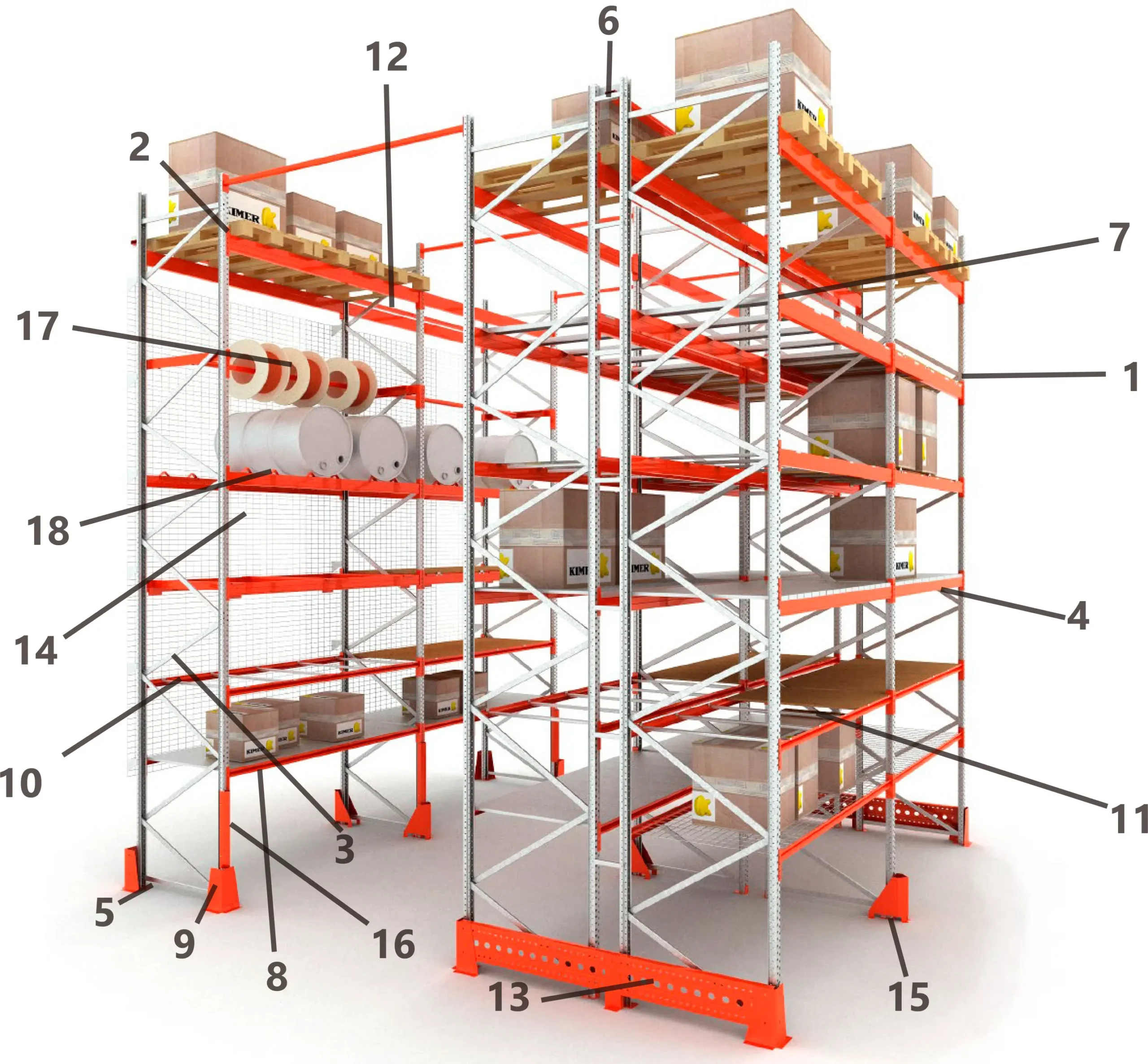 kimer componentes del sistema 01